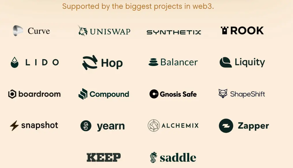 Tally Ho Supported dApps