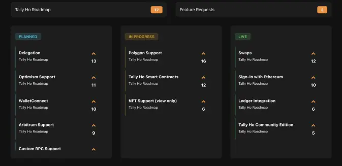 roadmap