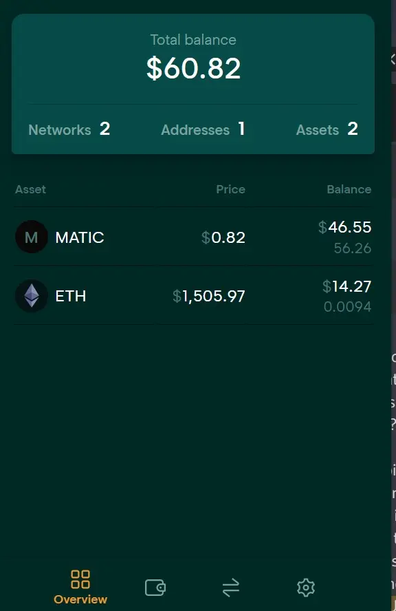 Tally Ho Wallet overview