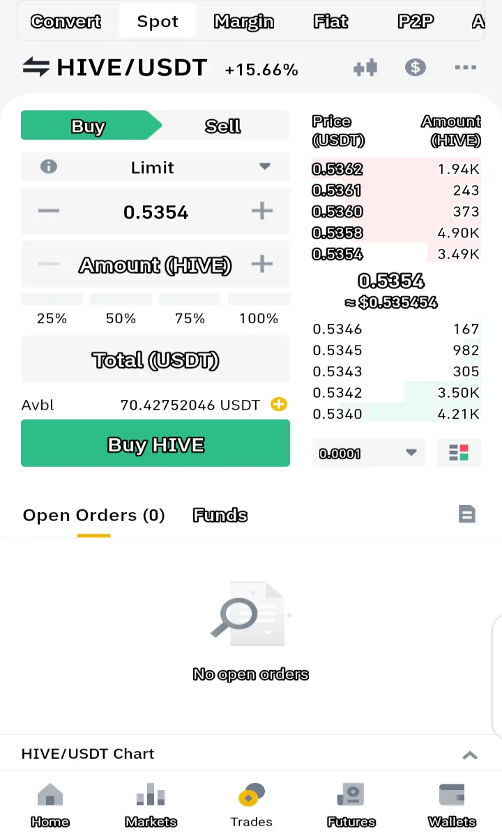 Trading