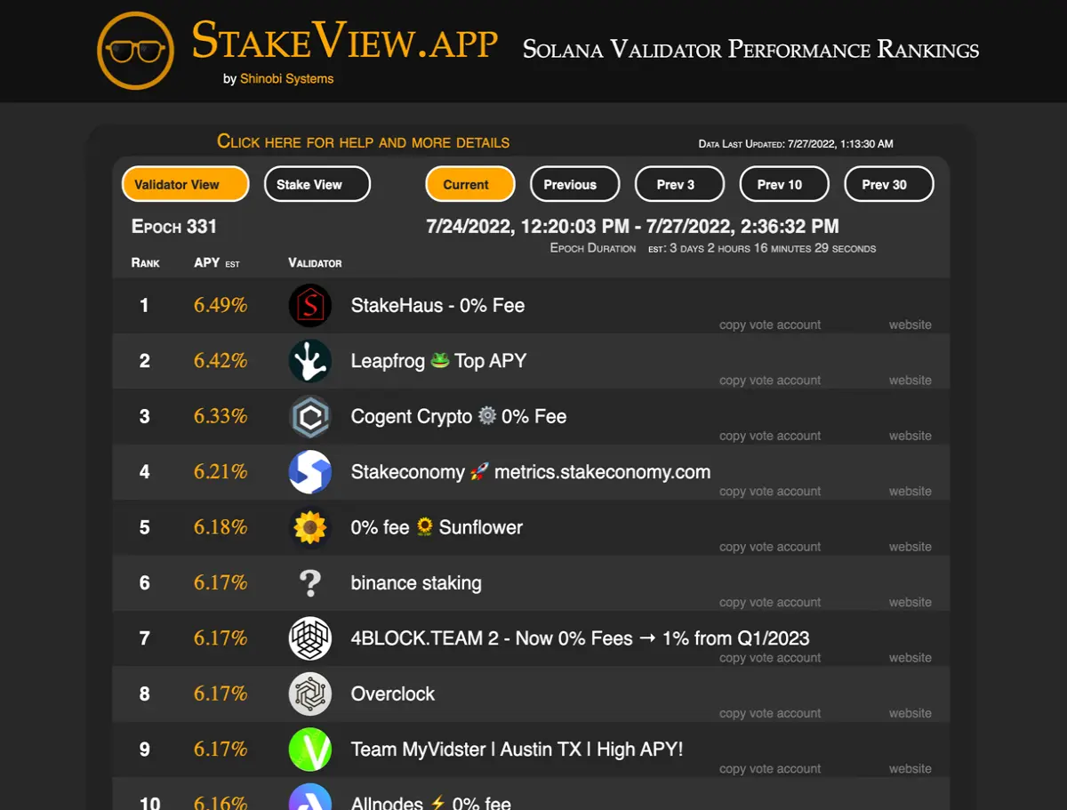 stakeview.app