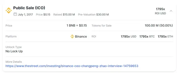Public Sale - BNB
