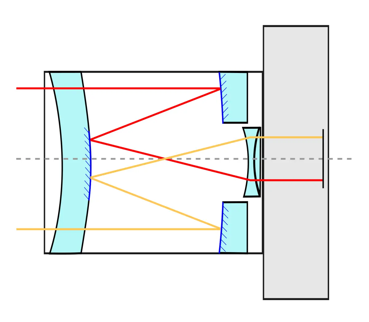 5420daa2cfc43842edbe61c4cae1b748ccd07dd13330224a1a1a6f62d814239c.png