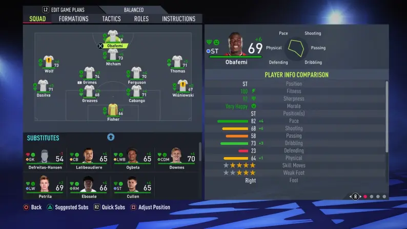 Swansea Team