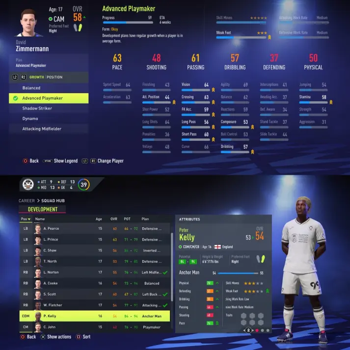 Academy Players