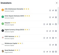 File Investors