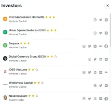 File Investors