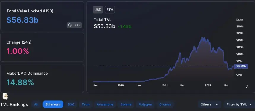 eth