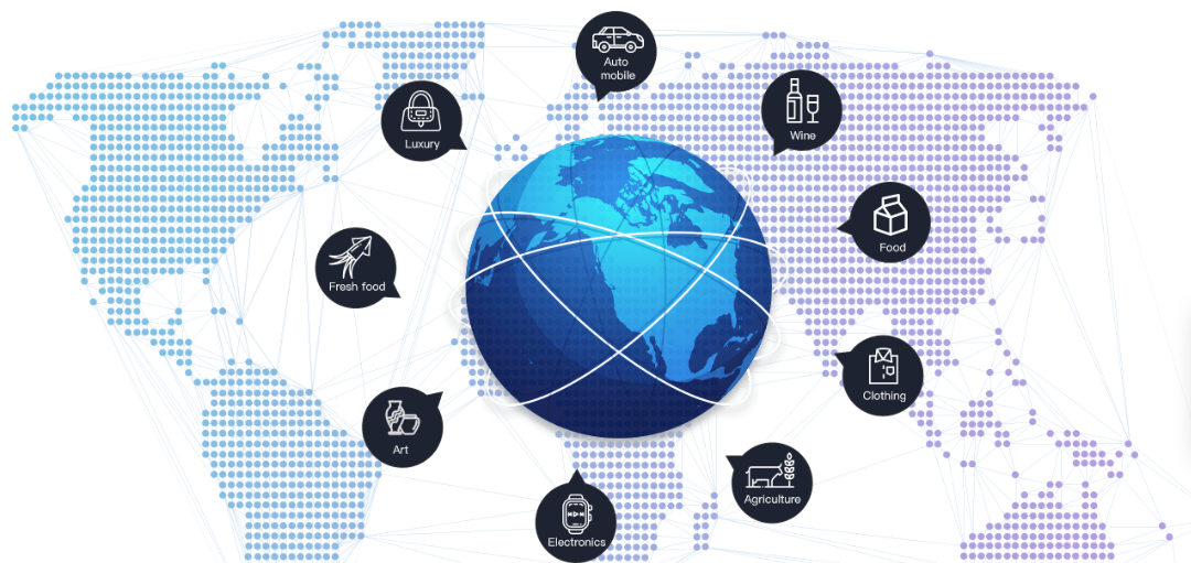 VeChain solutions