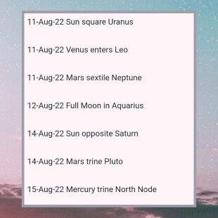 aug 11-15 2022