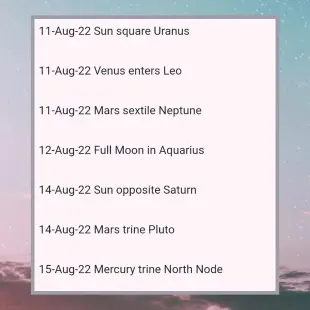 aug 11-15 2022