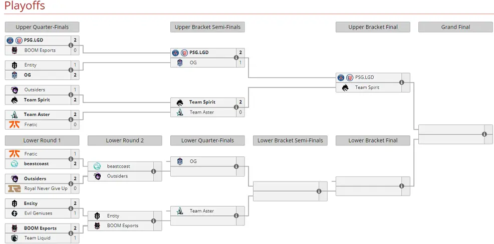PGL Arlington Bracket