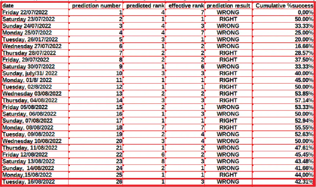 959ff52c1d50f04fdbc599f252a3c3407f014a0ef83c9c9af180068514d7aea6.png