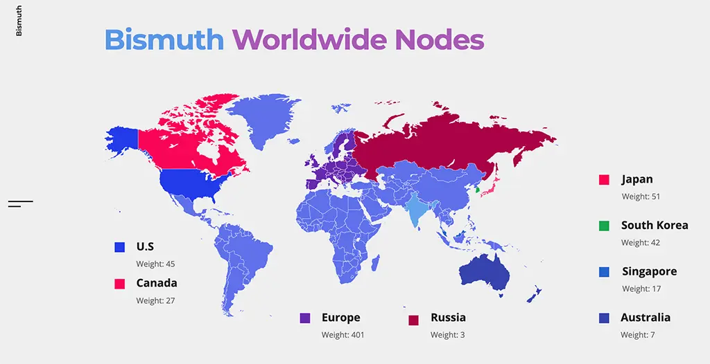 Bismuth Nodes Map