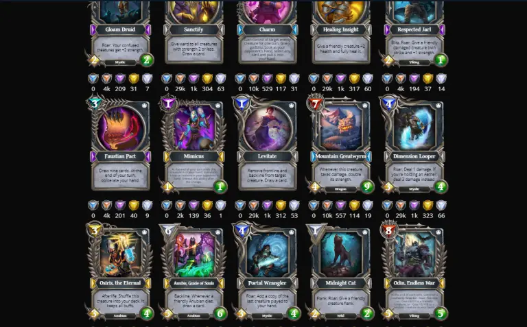 Gods Unchained
