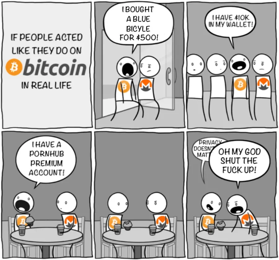 If people in the real world acted like they do on Bitcoin