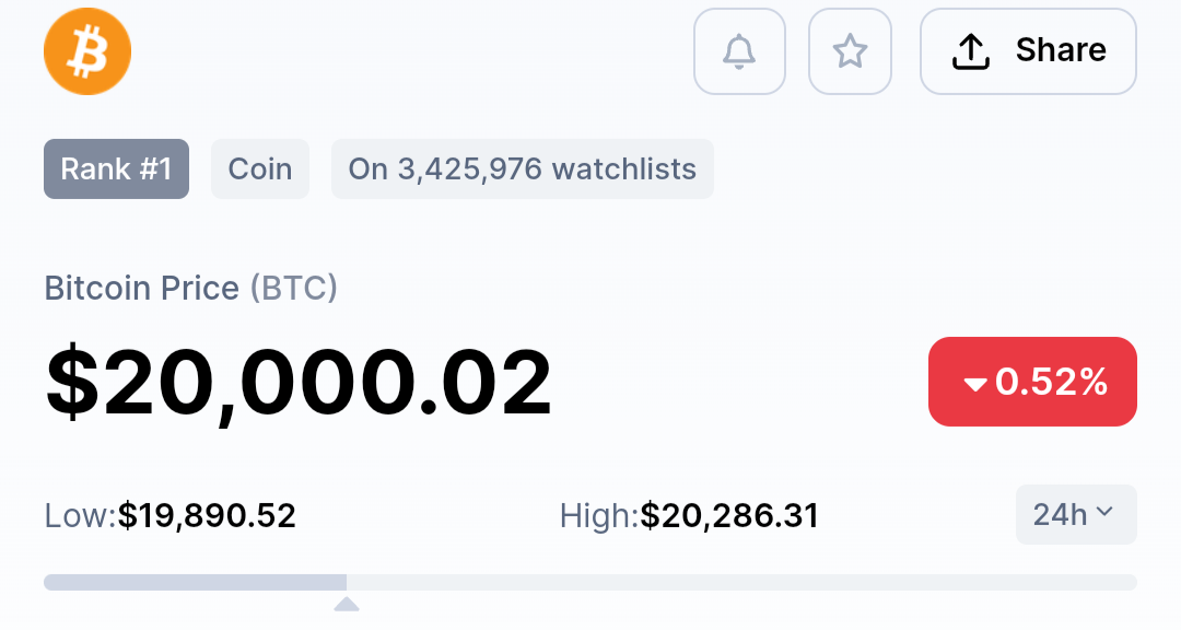 Screenshot from Coinmarketcap
