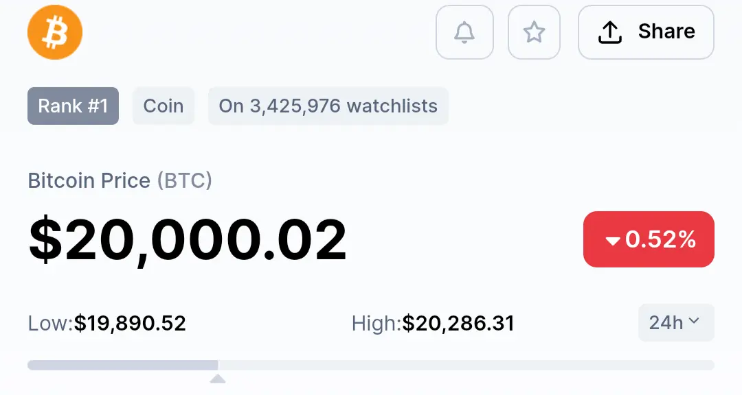 Screenshot from Coinmarketcap