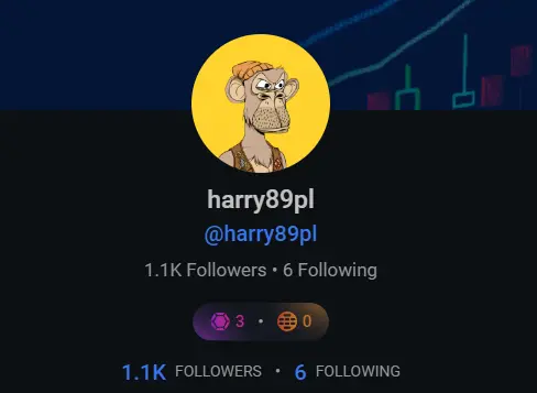 Torum followers counter 1158 - August 2022