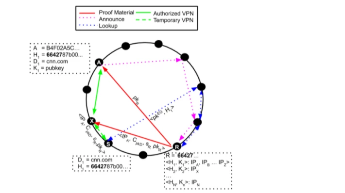351665157-e224154994085a0a3dcb35db1cba347bdb6220be4e393bd57fa107d8097c676f.png