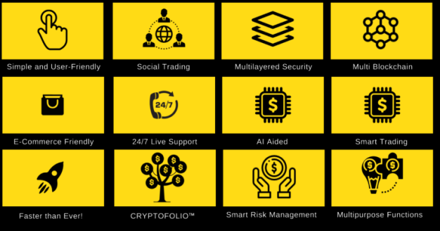 Source: whitepaper