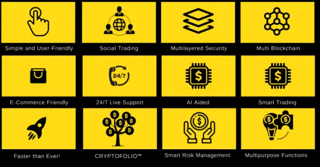 Source: whitepaper