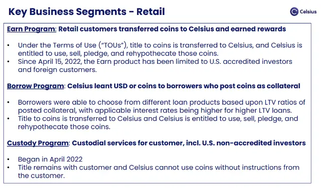 Terms of Service for Celsius accounts