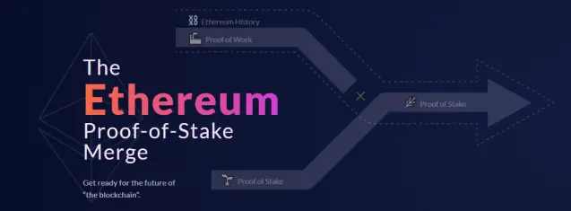 ethereum merge