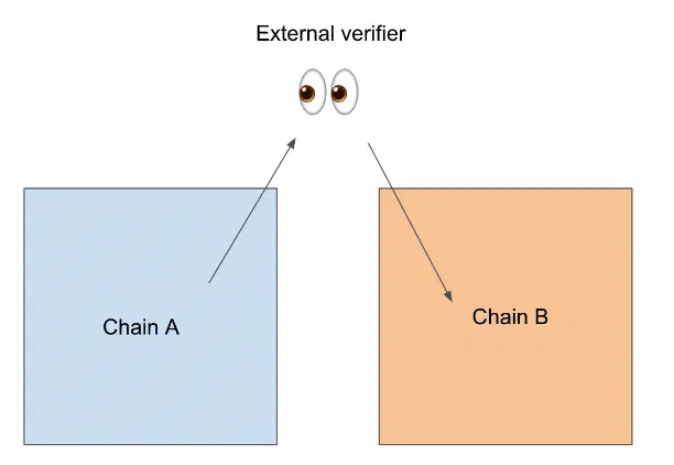 6fed4b30f196499c3eac6c533650f136484099dcec0e9df2e0642fdfb96f66bf.png