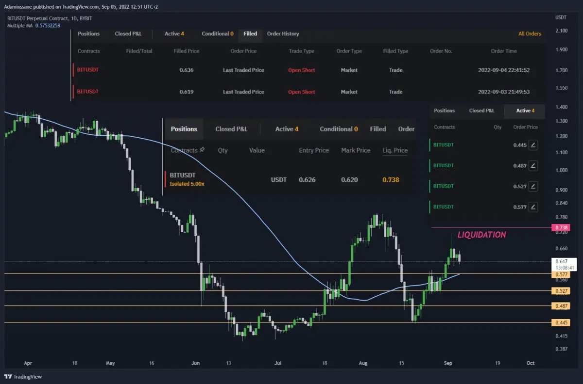 e420186745ef3a675a3e6a7ea86167578af37cd14c008b429954efda0781d780.png