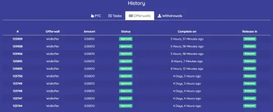 History