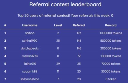 Referral leaderboard