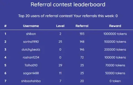 Referral leaderboard