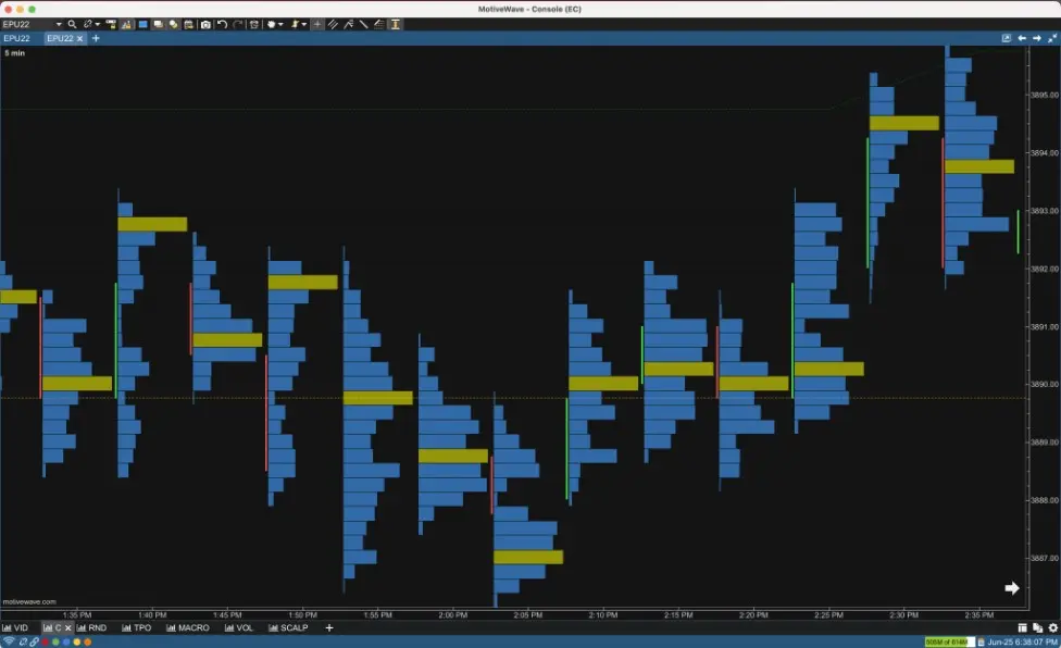 Volume Footprint
