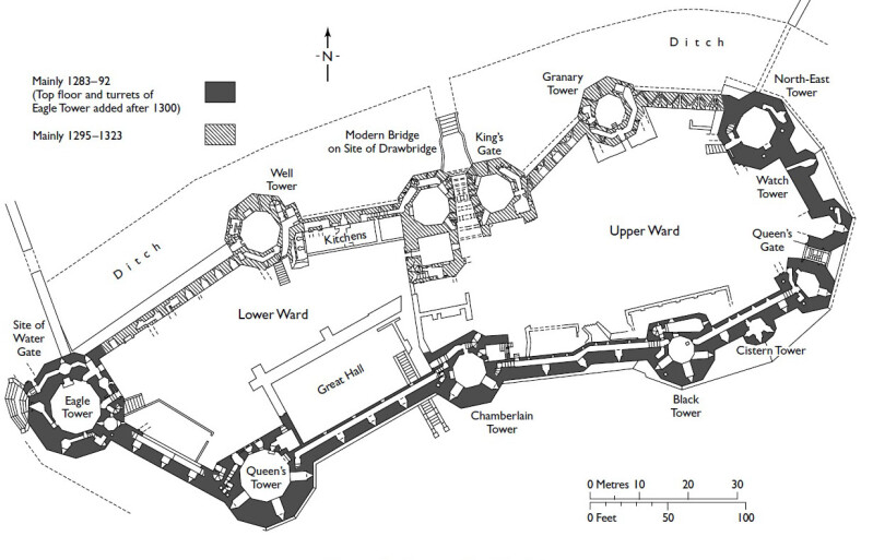 Castle diagram with towers, ditch, bridge, walls, king and queen's gates (black and white)