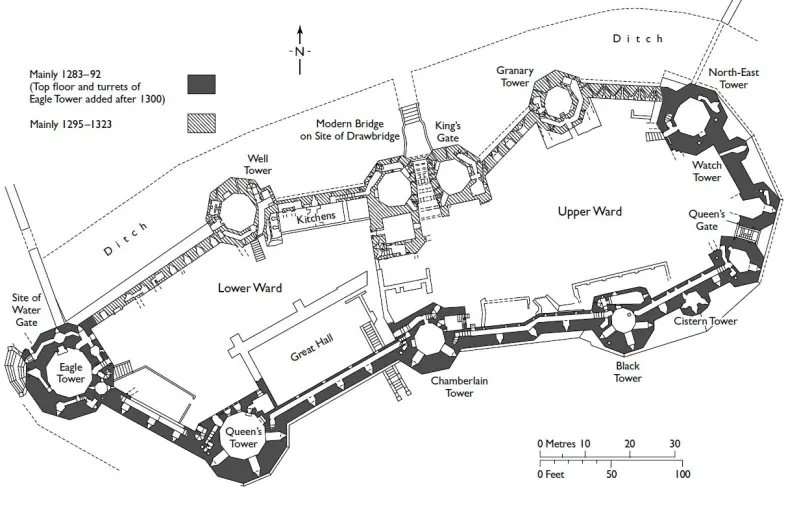 Castle diagram with towers, ditch, bridge, walls, king and queen's gates (black and white)