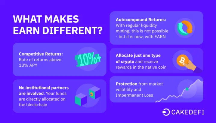 CakeDeFi Earn