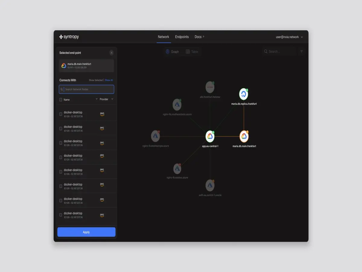 Syntropy Stack Dark Mode feature