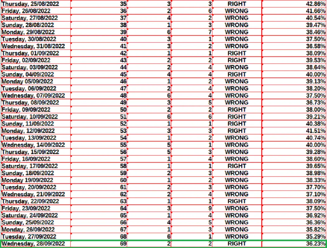 7a28d778ed594f2fc4e7333c52a5946a97e1cb4222a25771c82466a3eac014f5.png
