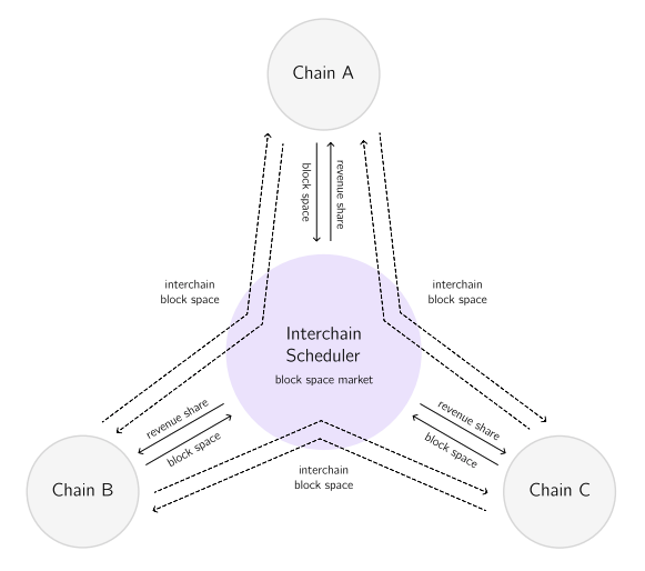 e8ce826975c303d6ed75f75161fa38eafd0439a3ce6057fd06a303c302b9a7a7.png
