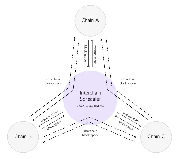 e8ce826975c303d6ed75f75161fa38eafd0439a3ce6057fd06a303c302b9a7a7.png
