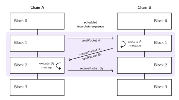 75f107f00a0895e97f51dbcf533a12ae842a1d7bb8641e2a40d6a70278fb8e42.png