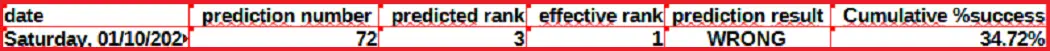 84a1661abab77730ea05deae498ffedfaf05fd35bbe5f250b983071b70ed2d28.png