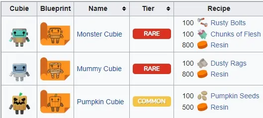 68c429f3d34e0f1f60283f2cf859c5cc00c29d305a61240f32222897e2f38cad.jpg