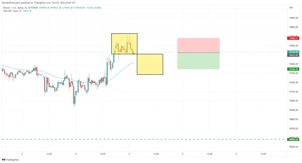 Targets