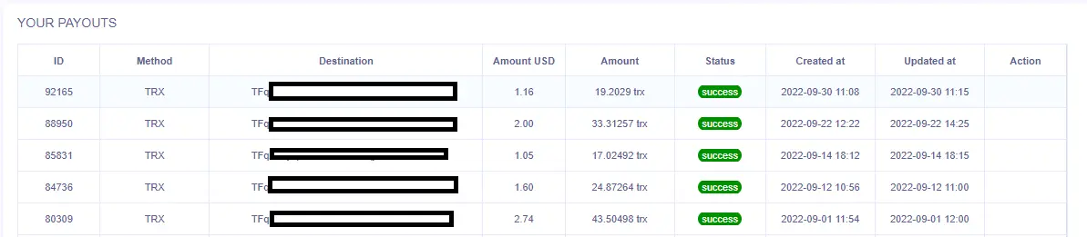 peer2profit - september