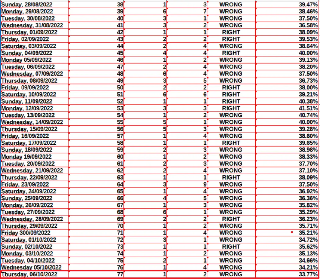 bf9b66c8e4792e177d99b2cd88d17090b9d549ef752d87af11f87db7359a6aab.png