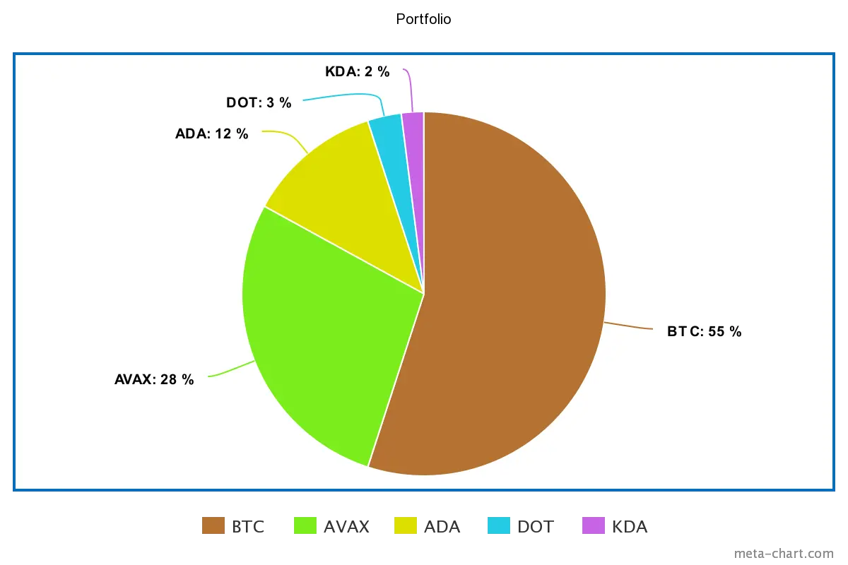 7f3158ca81a7f8927fc2a6df4441c90e63496508f87ef5e527dc972edb1dd069.png