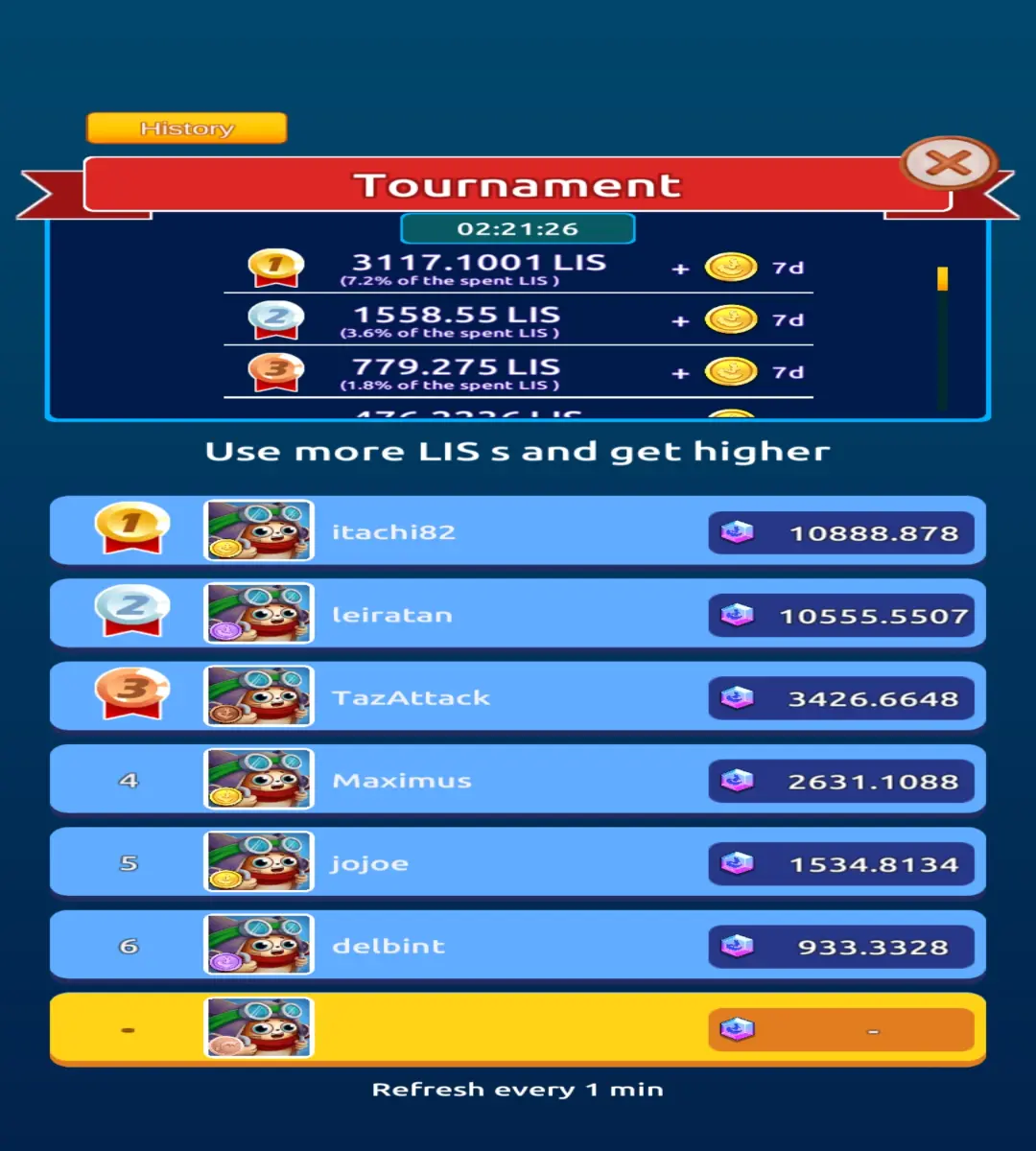 Example Screenshot of the Crypto Cats leader board