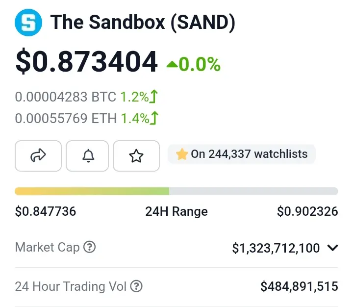 SAND